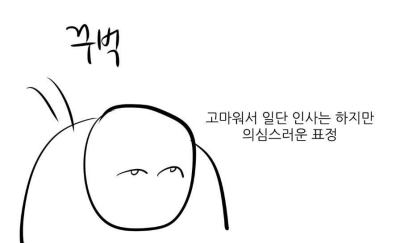 /의심
